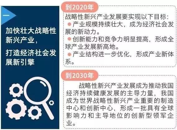 从五个专业角度分析，IT行业的高薪还能维持多久？