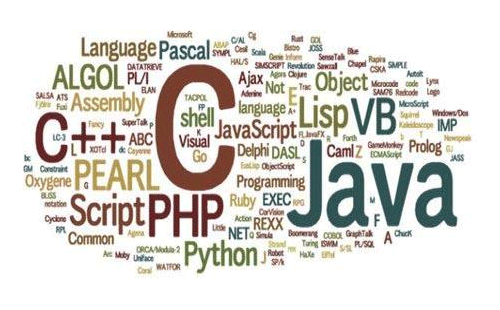 IT行业Python编程语言与java、语言相比有哪些区别？
