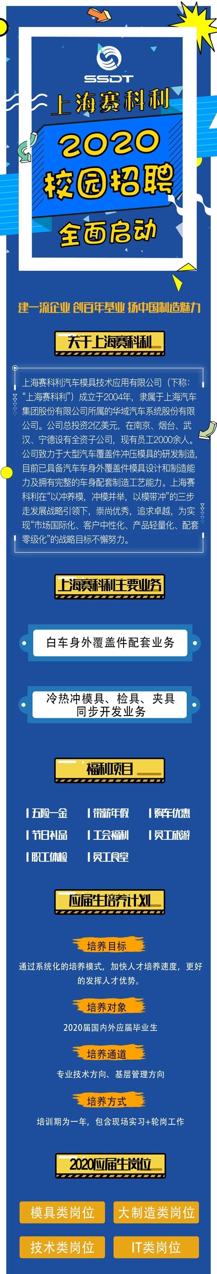 【陕西IT培训】上海赛科利2020校园招聘全面启动