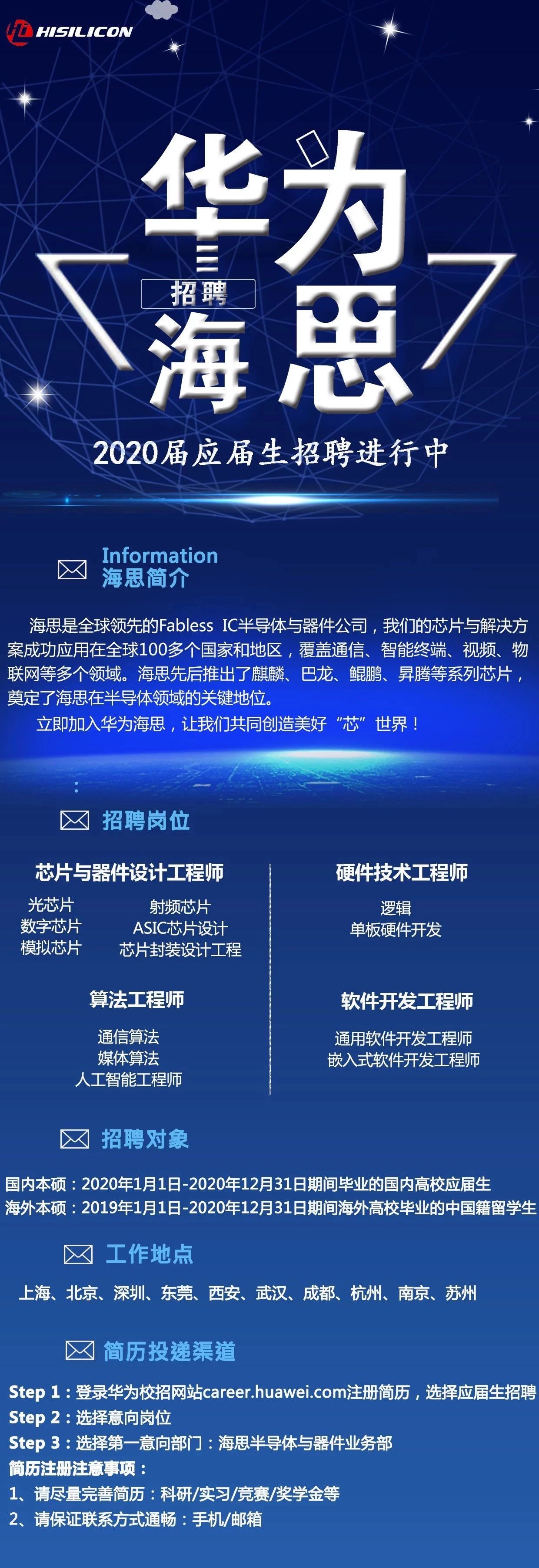 【西安IT培训】华为海思2020届校园招聘正在进行！