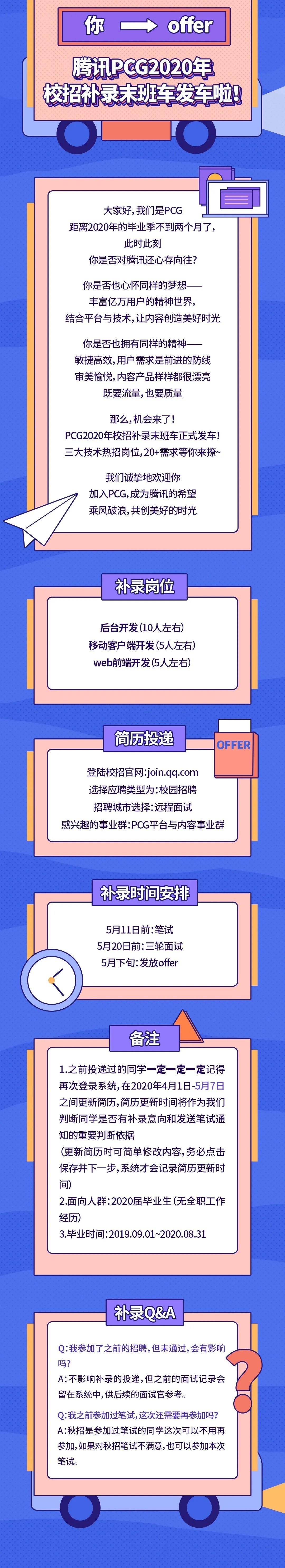 【陕西IT培训】腾讯PCG 20届补录末班车来了